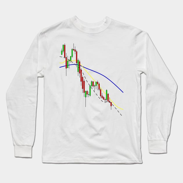 Bearish market Long Sleeve T-Shirt by Worldengine